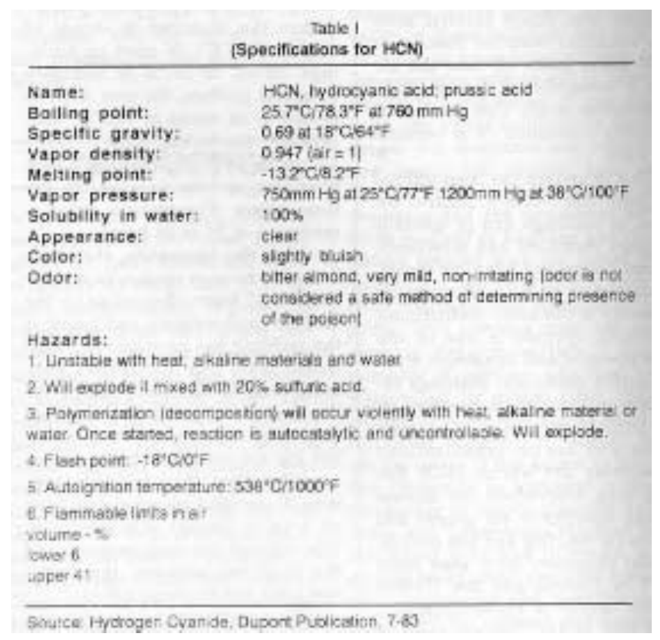 Literal report crop for LR1-028-TAB01