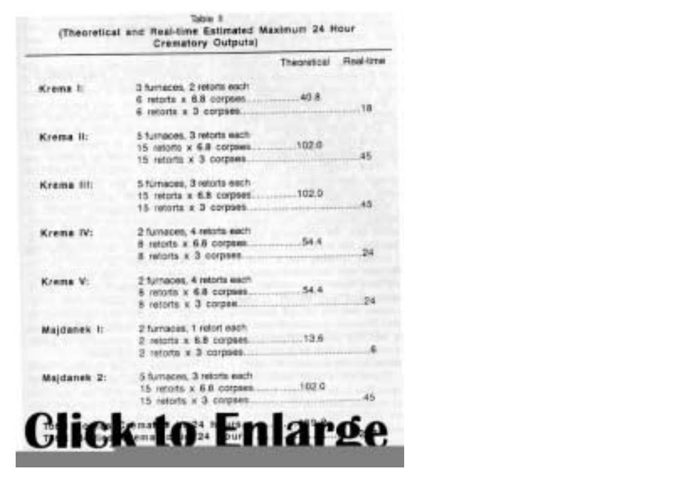 Continuous report run, PDF p. 26