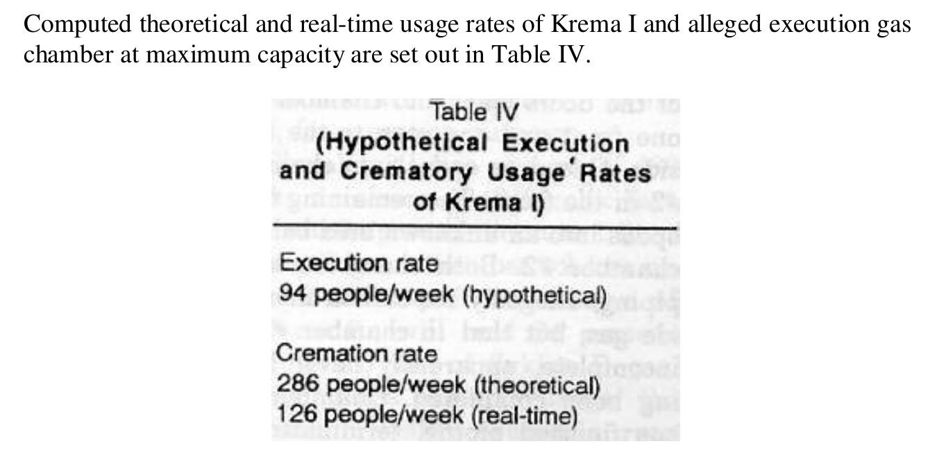Continuous report run, PDF p. 30