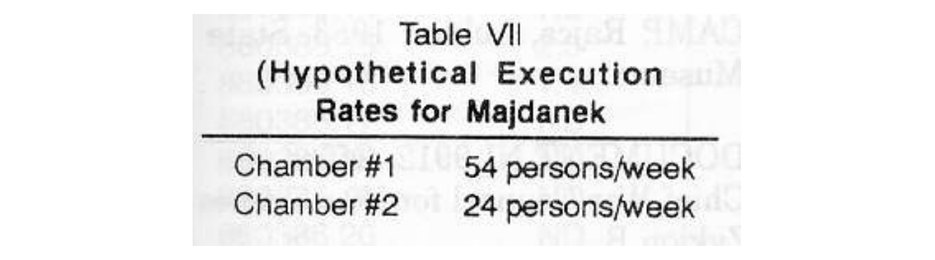 Continuous report run, PDF p. 36