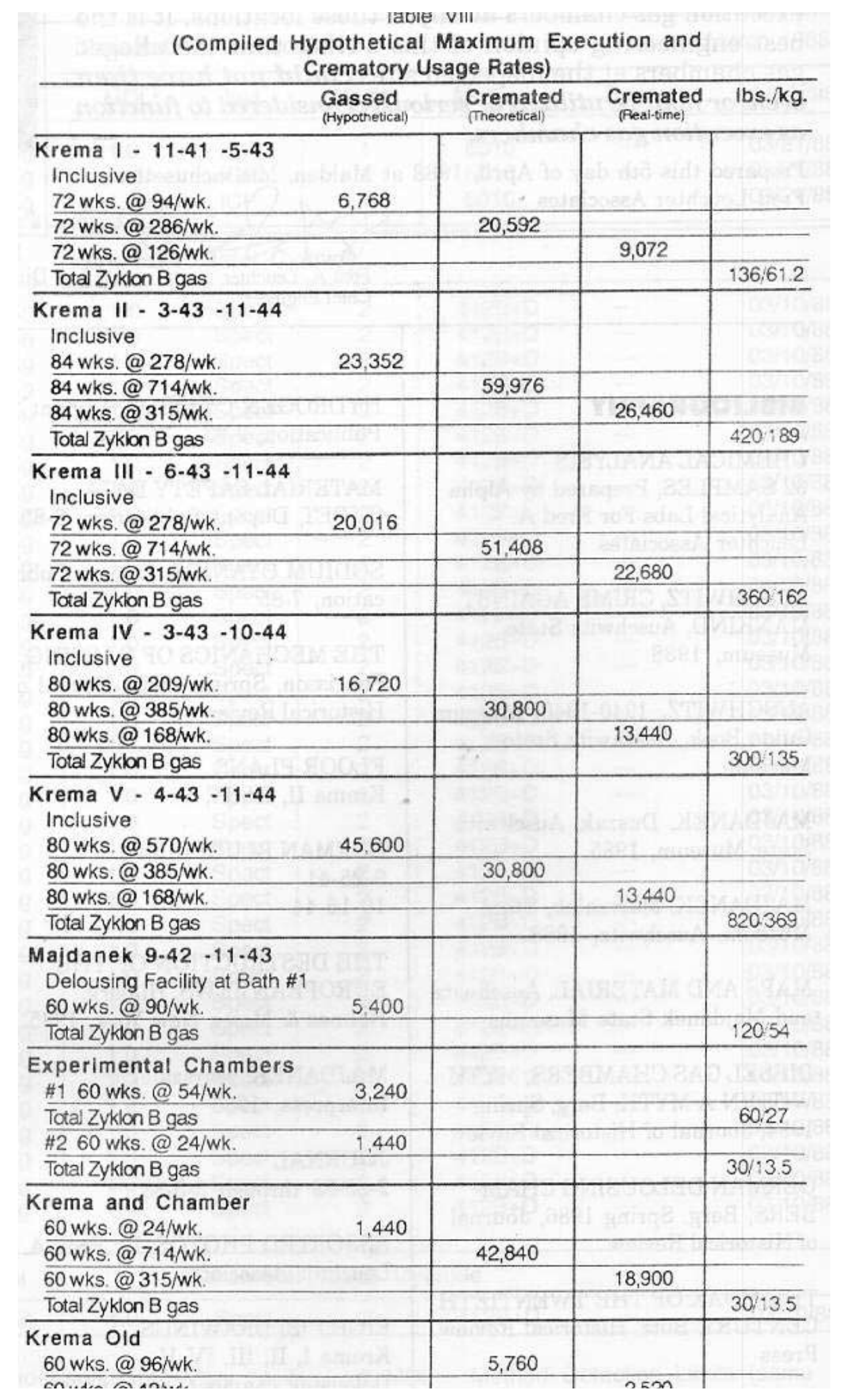 Continuous report run, PDF p. 37
