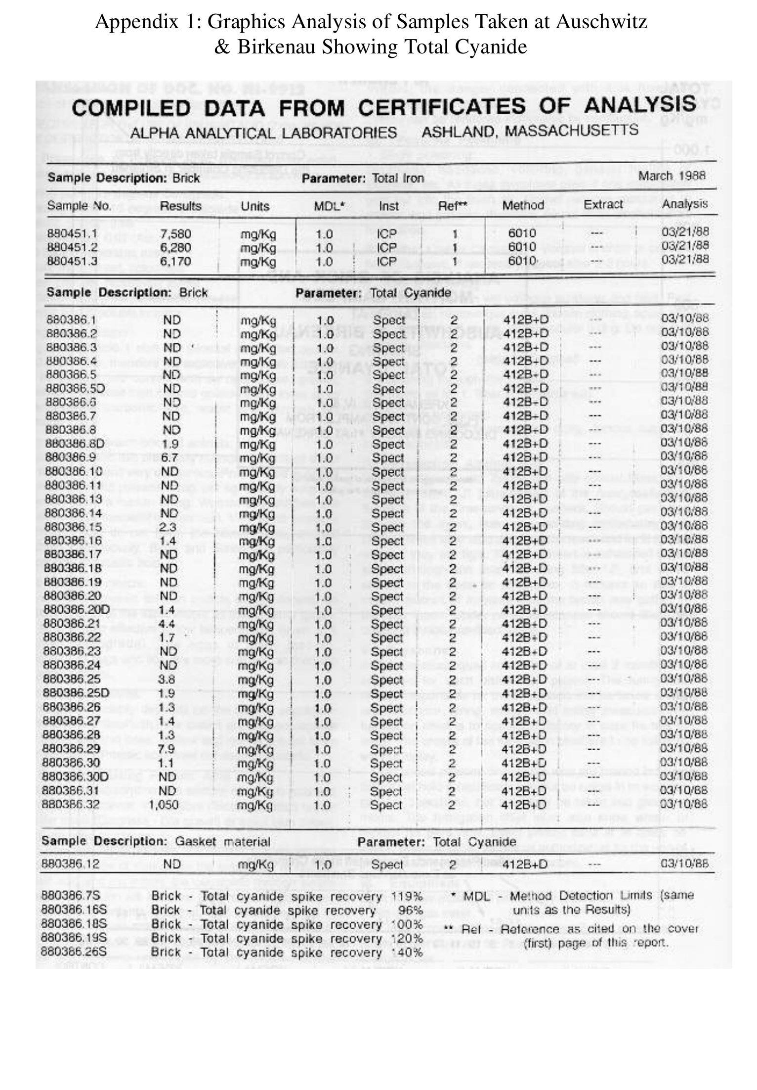 Continuous report run, PDF p. 41