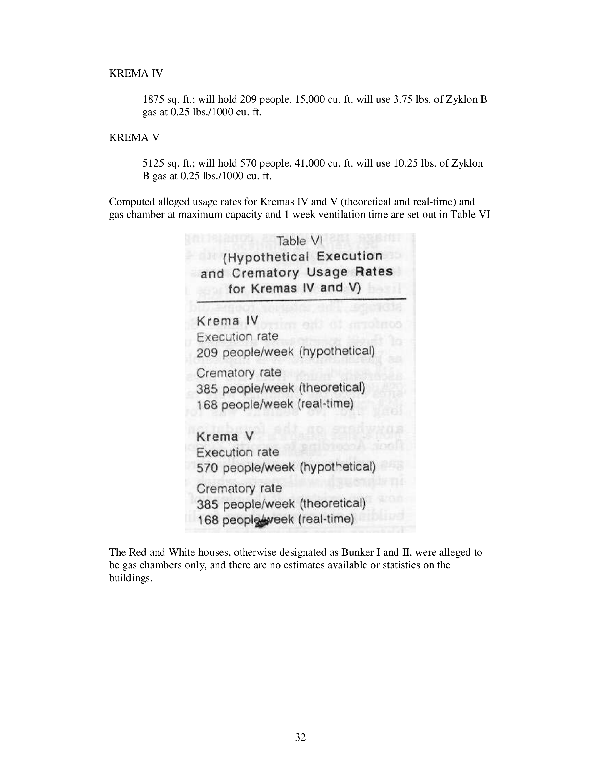 Full report page, PDF p. 32